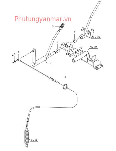 Cần điều khiển gặt